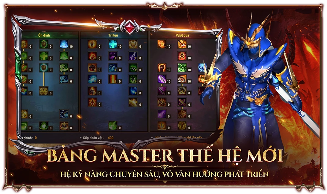 Bảng Master thế hệ mới - hệ kỹ năng chuyên sâu